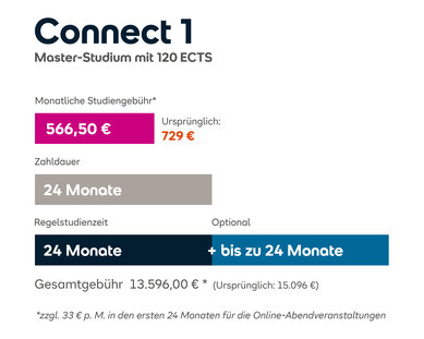 Connect 1 Master-Studium mit 120 ECTS. Monatliche Studiengebühr 566,50 €, Gesamtkosten 13.596,00 €, Dauer 24 Monate, optionale Verlängerung bis zu 24 Monate.