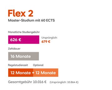 Flex-Modell 2 (Variante 60 ECTS) Flex-Modell 2 (Variante 60 ECTS)