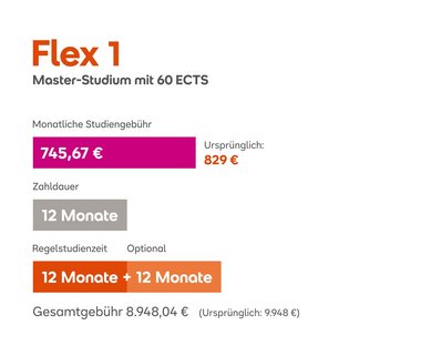 Flex 1 Master-Studium mit 60 ECTS. Monatliche Studiengebühr: 765 € (ursprünglich 829 €). Zahldauer: 12 Monate. Gesamte Studiengebühr: 9.180 € (ursprünglich 9.948 €). Regelstudienzeit: 12 Monate + 12 Monate optional.