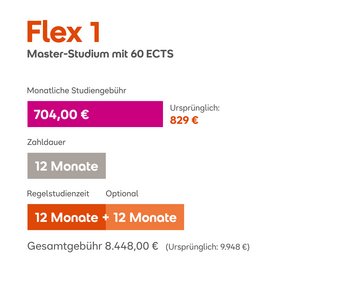 Flex 1 Master-Studium mit 60 ECTS. Monatliche Studiengebühr 704 €, Gesammtgebühr 8.448 €, Regelstudienzeit 12 Monate, optional 12 Monate.